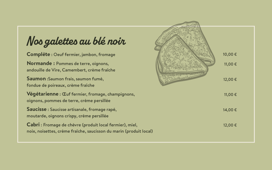 3. Galettes